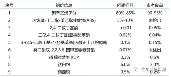 HIPS塑胶螺柱开裂失效分析3.png