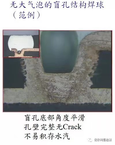 BGA焊点气泡过大5.jpg