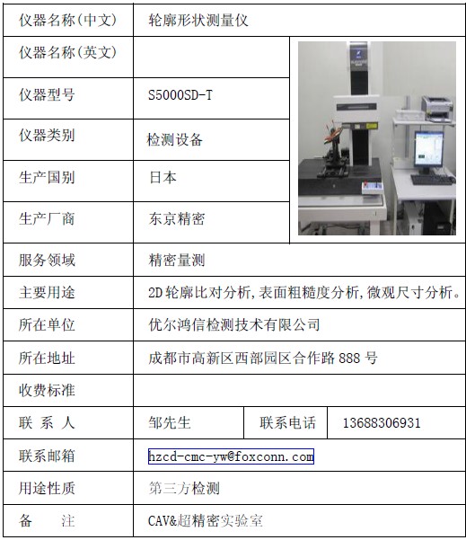 轮廓仪.jpg
