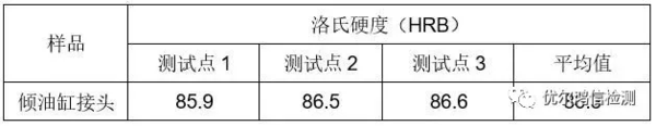 接头断裂5.png