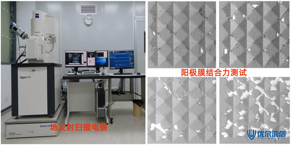 阳极膜结合力.png